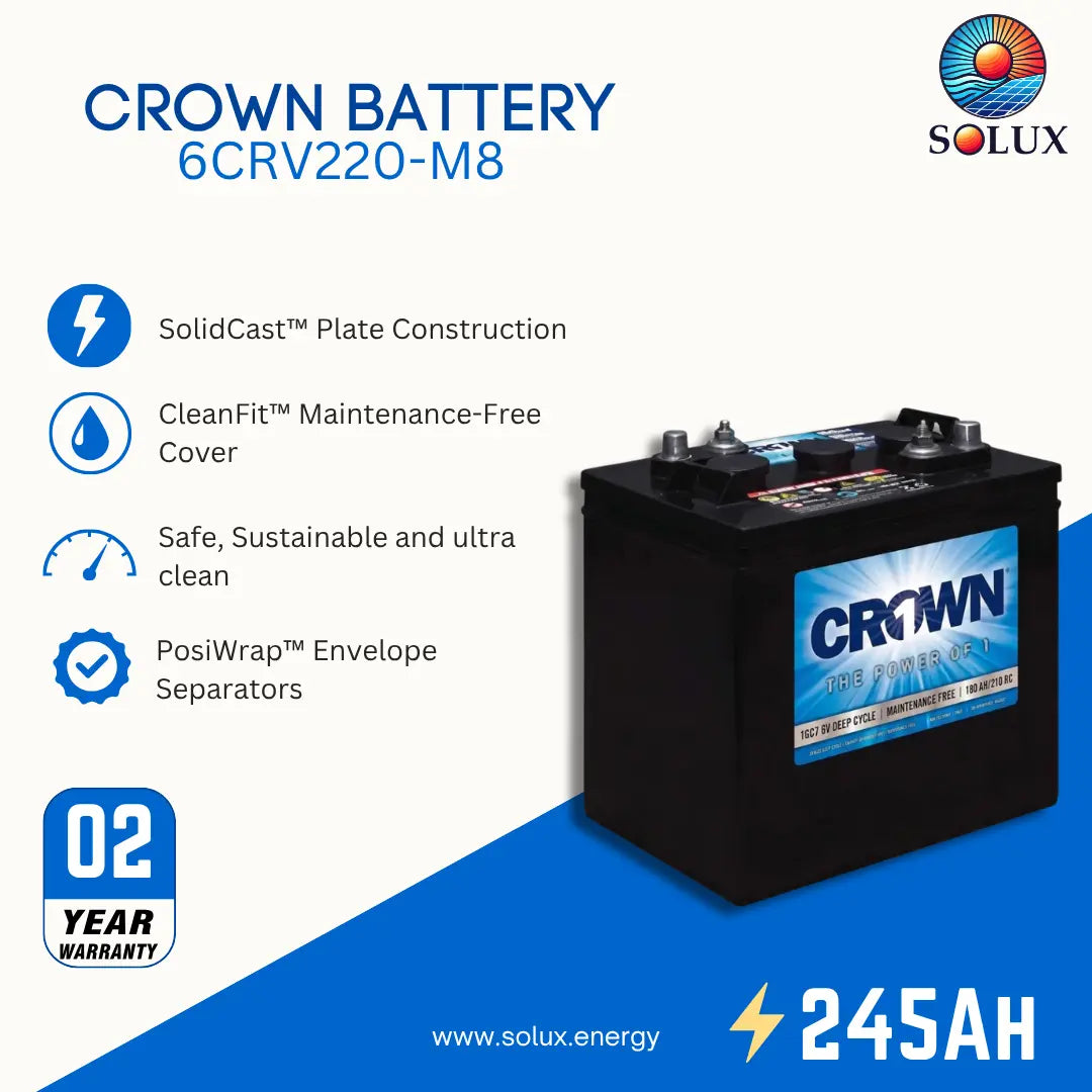 Crown Battery 12CRVGC12 150Ah car battery shown on a promotional graphic with feature callouts and the Solux logo.